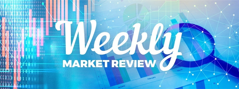 Investcorp Market Review - 6th August, 2021. 
