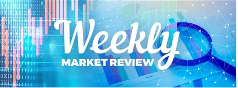 Investcorp Market Review - 10th September, 2021. 
